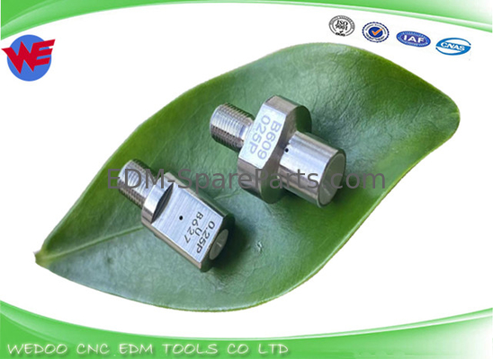 DEG31A DEG38A DEG35A DEG27A زاویه سیم D D راهنمای MV MP Mitsubishi DFW3800 DEG2700