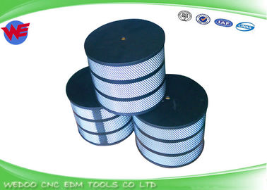 OM-340F فیلترهای سیم EDM 198 Kpa فشار بالاترین برای دستگاه EDM Sodick